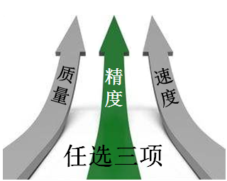 SmartScope兼具質(zhì)量、精度和速度